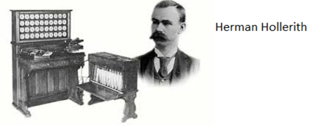 maquina tabuladora electrica