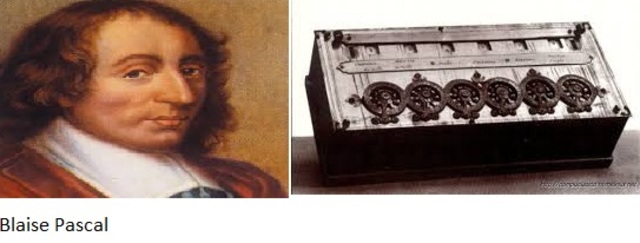 Maquina Sumadora Pascalina