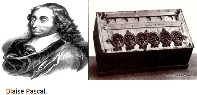 Maquina Sumadora o Pascalina.