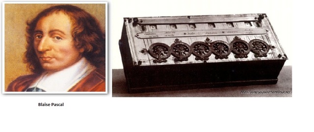 Máquina sumadora o Pascalina