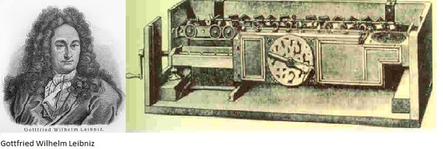 Máquina Aritmética