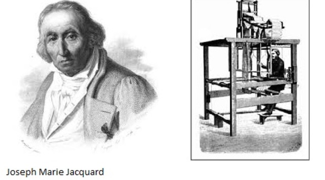 Telar de Jacquard