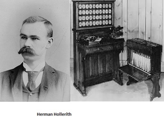 Herman Hollerith