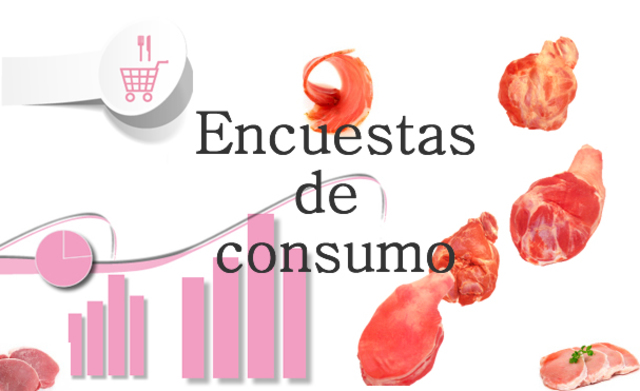 Encuestas de consumo como Nielsen y Gallup