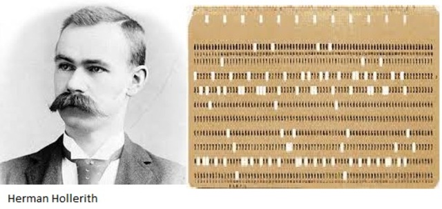 Primera persona en crear tarjetas perforadas