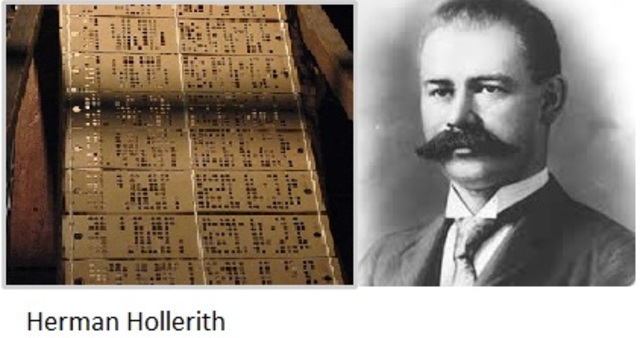Tarjetas Perforadas de Herman Hollerith