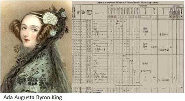 Primera Programadora de la Histora