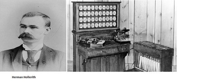Herman Hollerith