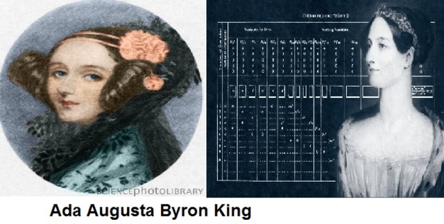 Ada Augusta Byron King