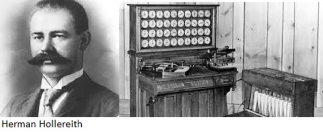 Tarjetas perforadas como un instrumento de conteo rápido de Hollreith