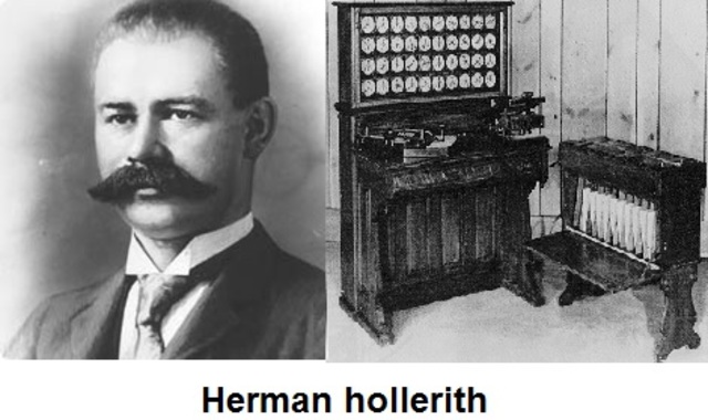 Herman Hollerith