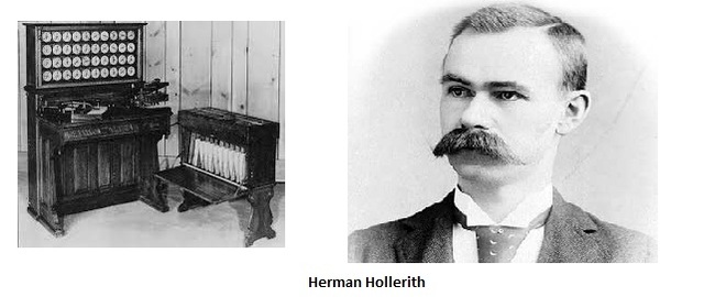 Herman Hollerith