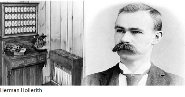 Máquina Tabuladora Eléctrica