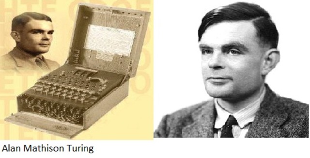 COLOSSUS primera computadora electrónica digital de bulbos.