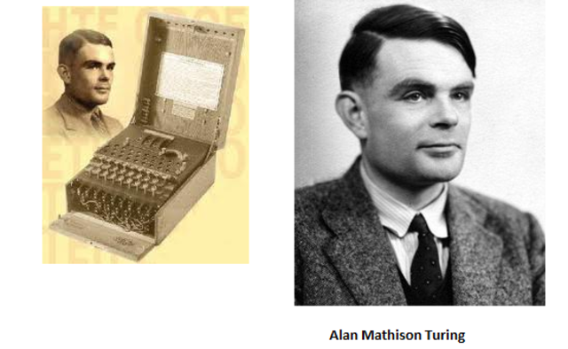 Alan Mathison Turing
