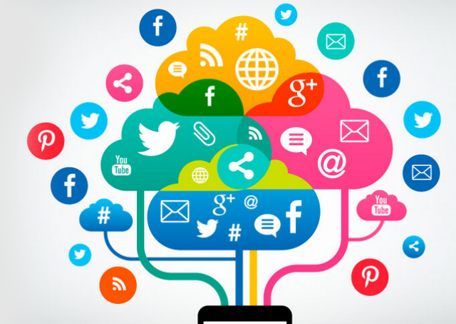 Resumen del Marketing