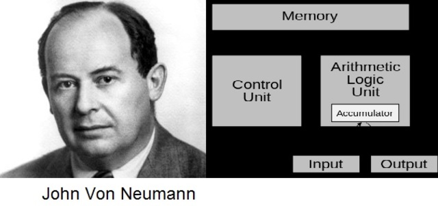 Arquitectura de John Von Neumann