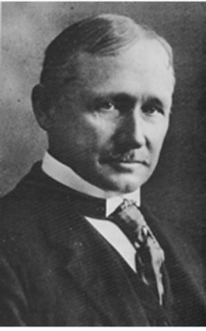 Frederick Winslow Taylor- estudios sobre la idustria del trabajo