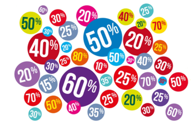 Primeras Estrategias de precio.