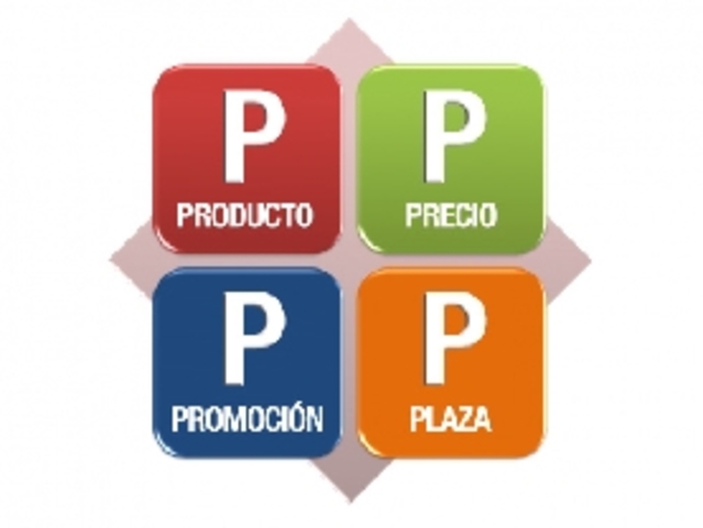 Paradigma de las 4 P's