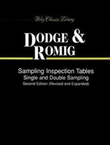 Harold F. Dodge y Hary G. Roming - Estados Unidos