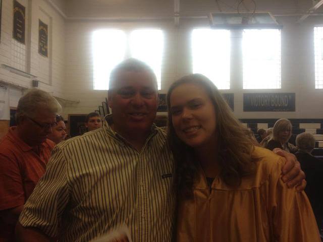 Graduated High School 2013