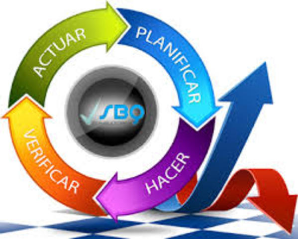 Circulos de calidad - Japon