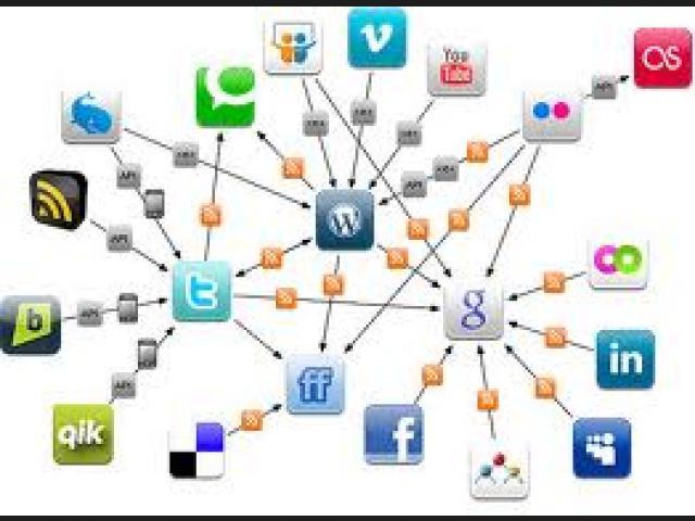 En 1993, se crea la Corporación InterRed