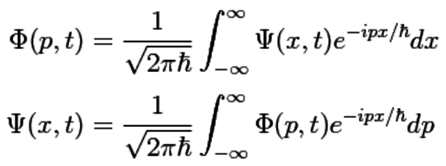 Desarrollo del calculo de la mecanica cuantica