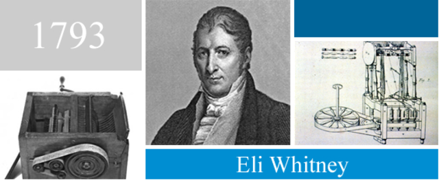 Eli whitney - partes intercambiables de producción