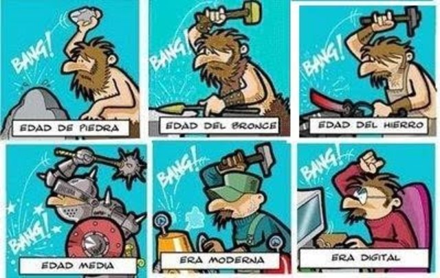 Edad Contemporanea, continuidad.