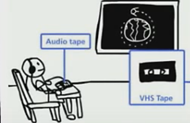 aparecen los Walkman