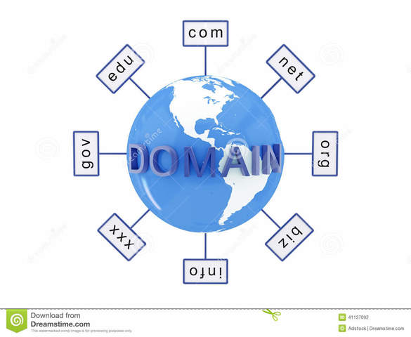 The first dot.com domain
