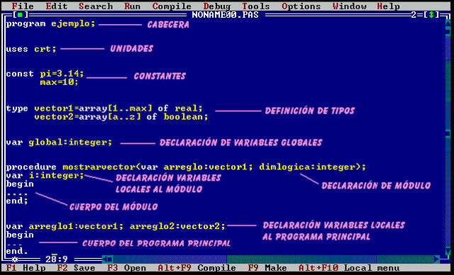 PASCAL (1968)- lenguaje de programación