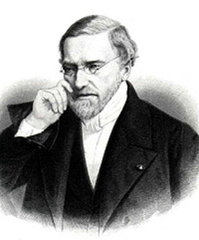 1822 Surge el nombre "geometría proyectiva"