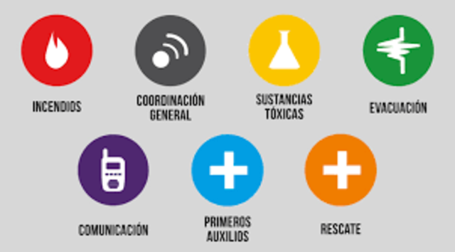 Programa interno de protección civil