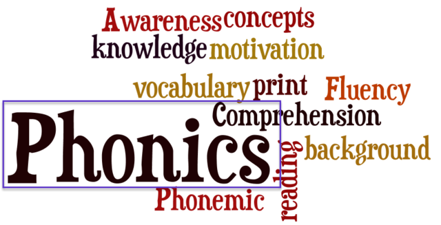 Enrolled in Phonics Course