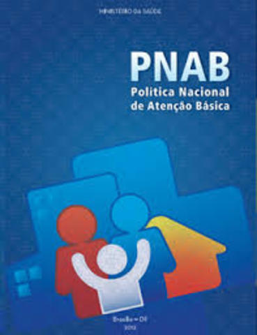 Política Nacional de Promoção da Saúde e Política Nacional de Atenção Básica