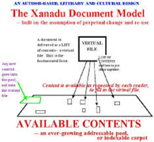 Xanadu
