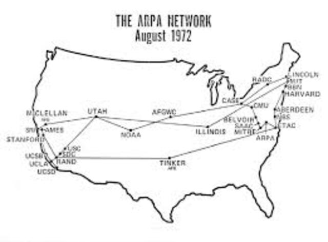 Inauguración y Crecimiento de ARPANET antecesor de Internet