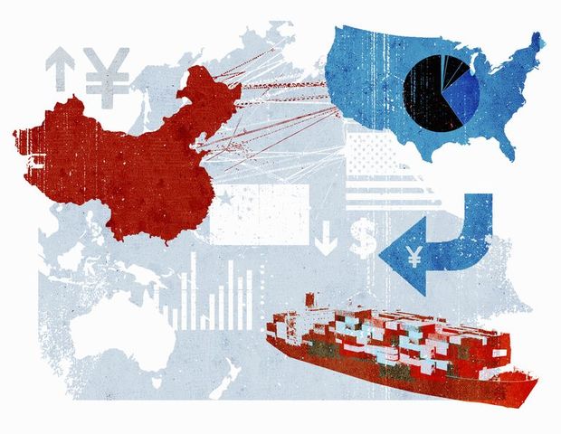 Trade- Trade Deficit With China