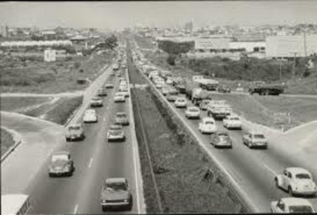 Principais realizações no governo Dutra: