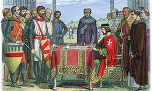 The Magna Carta