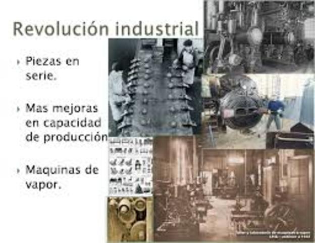 Revolución Industrial