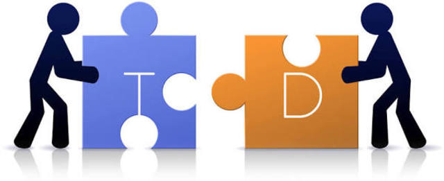 Pesquisa experimental