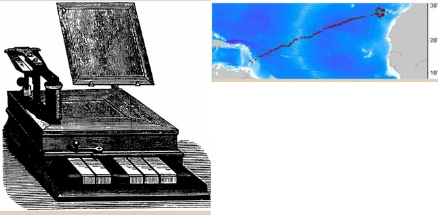 Primeros mensajes a través del Atlántico