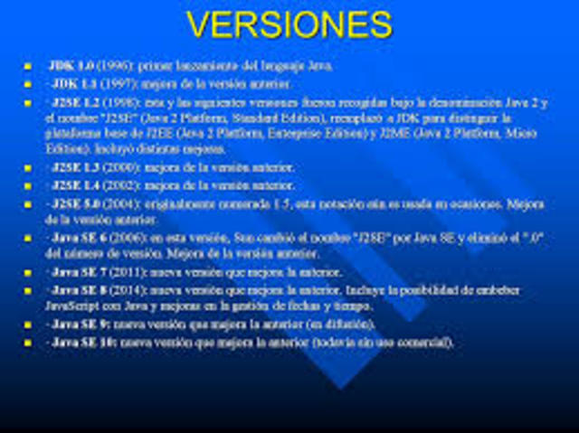 LANZAMIENTO DE VERCIONES