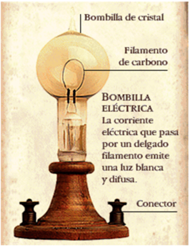 Bombilla.