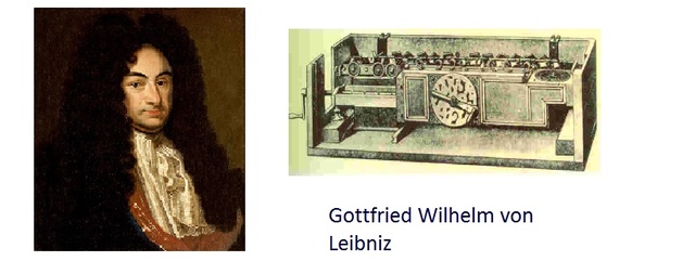Gottfried Wilhelm von Leibniz
