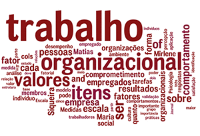 Surgimento da Psicologia Organizacional e do Trabalho